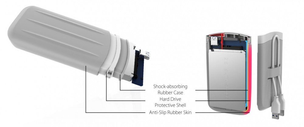 Silicon power armor a65. Sp010tbphd66ss3b. Cbtvc a 65.