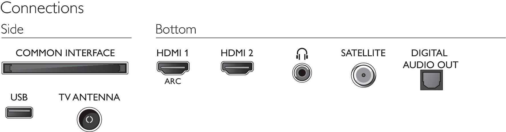 Телевизор филипс форматы видео. Philips 32phs5505/60. Philips 32pht4201. Philips 32phs4132 2017 led. TV Philips SCART.