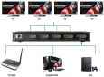 Сплітер PowerPlant HDSP4-M HDMI 1x4 V1.4, 4K (CA911509) - фото 3 - інтернет-магазин електроніки та побутової техніки TTT