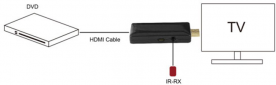 HDMI-ретранслятор PowerPlant HDMI V2.0, 4K (CA912520) - фото 5 - интернет-магазин электроники и бытовой техники TTT