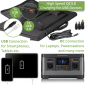 Портативна сонячна панель Bresser Mobile Solar Charger 120 Watt USB DC (3810070) - фото 6 - інтернет-магазин електроніки та побутової техніки TTT