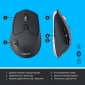 Комплект беспроводной Logitech MK850 Performance UA (920-008226) - фото 8 - интернет-магазин электроники и бытовой техники TTT