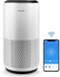 Очищувач повітря Levoit Smart Air Purifier Core 400S (HEAPAPLVSEU0072) White - фото 5 - інтернет-магазин електроніки та побутової техніки TTT