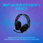 Гарнитура Logitech G335 (981-000978) Black  - фото 2 - интернет-магазин электроники и бытовой техники TTT