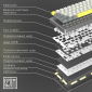 Клавиатура беспроводная EPOMAKER EK68 65% Budgerigar V2 Switch Hot-Swap RGB UA Wireless/Bluetooth/USB (EK68-B-BV2) Black  - фото 4 - интернет-магазин электроники и бытовой техники TTT