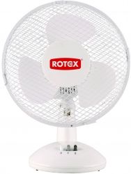 Вентилятор ROTEX RAT01-E